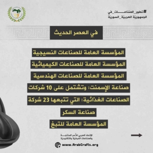 الاتحاد العربي للأسر المنتجة والصناعات الحرفية والتقليدية - تطور الصناعات في الجمهورية العربية السورية