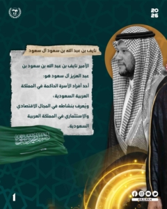 صاحب السمو الأمير نايف بن عبد الله آل سعود: الرئيس الفخري للاتحاد العربي للأسر المنتجة والصناعات الحرفية والتقليدية